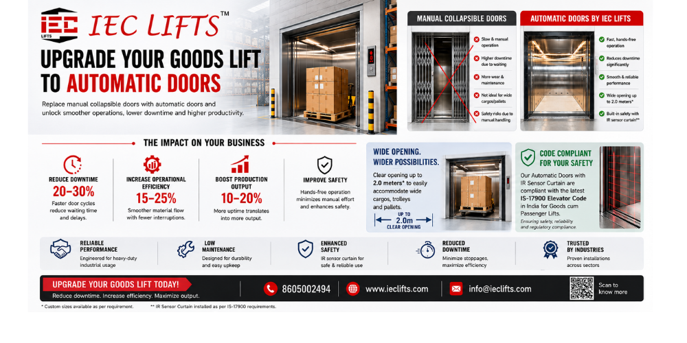 Upgrade Your Goods Lift to Automatic Doors